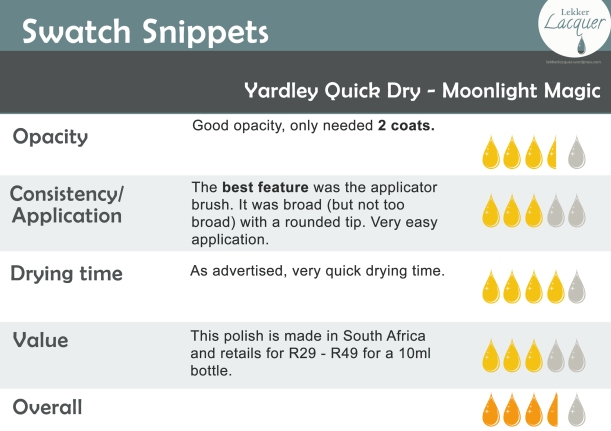Swatch-Snippet-Moonlight-Magic